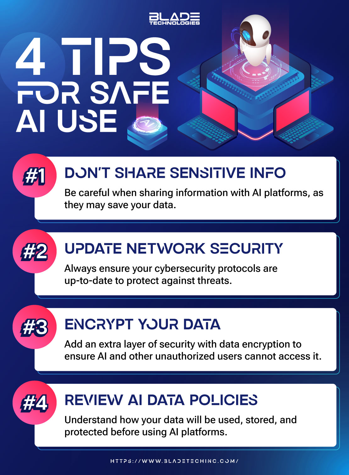 An infographic showing four tips companies should take to stay safe while using AI tools like ChatGPT. A little white cylindrical robot stands in the center of four laptops on a purple background showing how the AI is connected to different machines and networks.