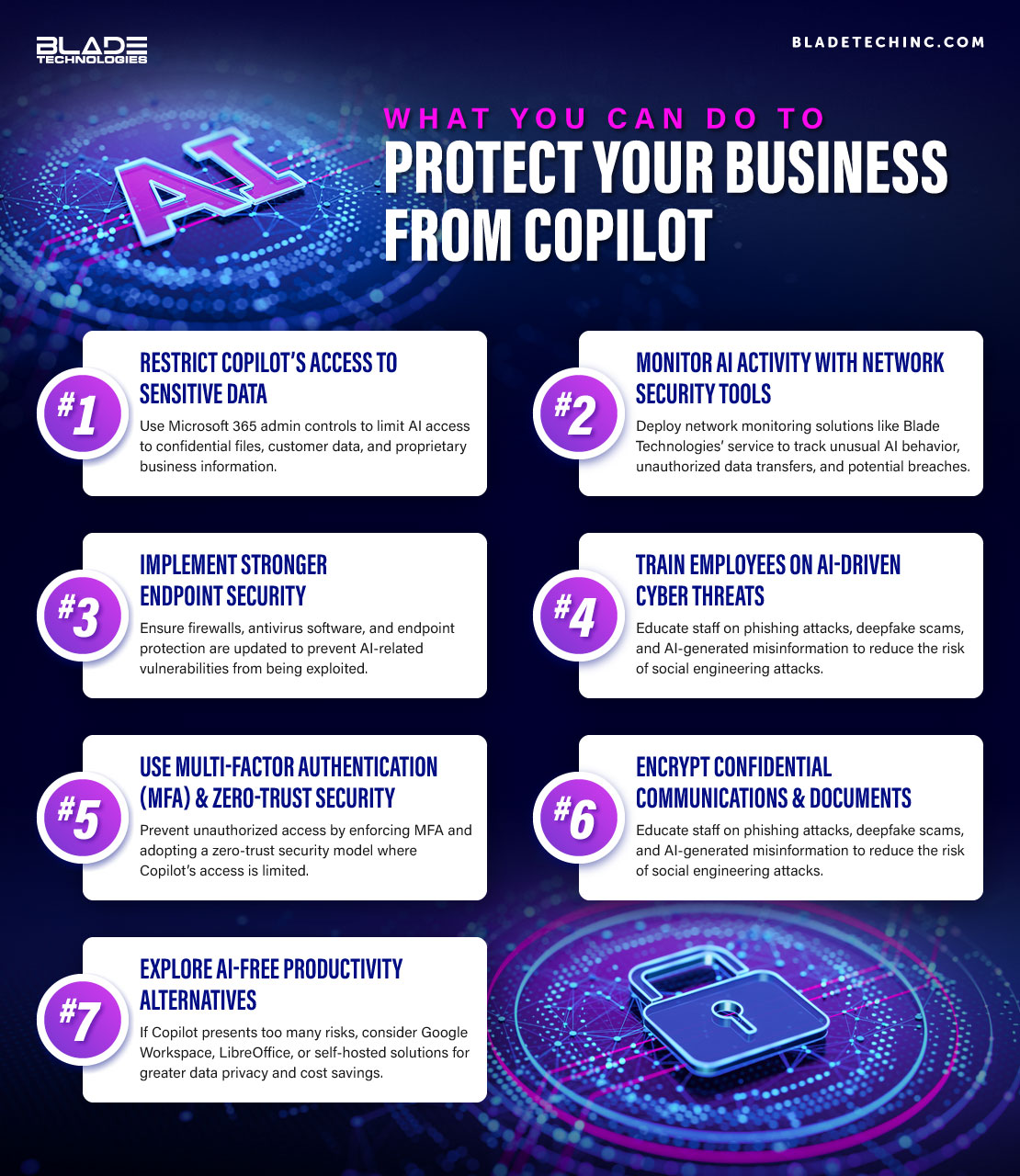 What Microsoft 365’s integration with Copilot means for your business, and how to protect yourself.